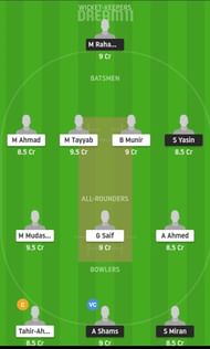 LCO vs FCD Dream11 Team Prediction
